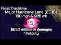 The Track of Hurricane Lane (2018)