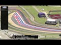 5150 Cup Series @ COTA - ASPHALT