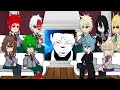 Boku no Hero (MHA) React to Satoru Gojo || Shibuya Arc - Gacha React