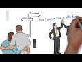 definitely end LAZINESS and PROCRASTINATION [IN PORTUGUESE]| Be A Better Person