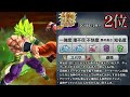 【最強は誰だ⁉︎】レジェンズ歴代ぶっ壊れキャラランキング【ドラゴンボールレジェンズ６周年】【DRAGONBALL LEGENDS】【ゲーム実況】