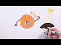 ¿QUÉ LE PASARÍA A TU CUERPO SI NUNCA VIERAS LA LUZ DEL SOL? | Draw My Life