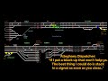 Y90's Altoona Derailment [Dispatcher Display Annimation and Audio Recordings]