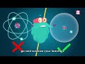 What Is An Atom? | The Dr. Binocs Show | Best Learning Videos For Kids | Peekaboo Kidz