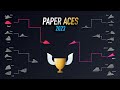 Paper Airplane Tournament — Durandal vs Alkonost — Paper Aces Semifinals  (Race 14)