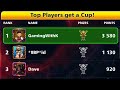 8 Ball Pool - Crazy Trick SHOT in Pool Chronicles Showdown & 3580 Points TOP CUP - GamingWithK