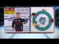 Team McEwen - 6th End 2014 Masters Finals