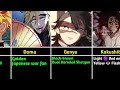 Demon Slayer Character and their weapon's colour | Kimetsu No Yaiba