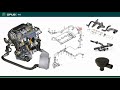 VW/Audi Crankcase Breather Systems Training