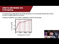 Digital Metering 101 - dBFS, RMS, LUFS and more