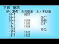 柳ケ瀬アメダス　余呉川のすぐ隣にあります。