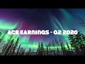 Aurora Q2 - 2020 Earnings Call Highlights - ACB Stock News 2020