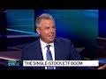 Tuttle Capital Management CEO on Single-Stock ETFs