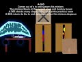 My animation of Roblox rooms entities A-Section