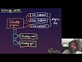 Fosdem 2021 talk: xlivebg - live wallpapers for the X window system