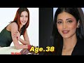 120 South Indian Actors & Actresses Shocking Transformation -Then And Now 2024-Unbeleivable