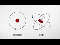 The Entire Universe Explained In 30 Minutes