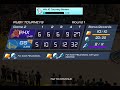 NBA 2K mobile gameplay(2023)