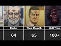 Attack on Titan Characters Age (Season 4)