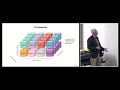 Trends in Deep Learning Hardware: Bill Dally (NVIDIA)