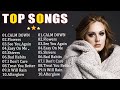 Morning music 🍀 New Popular Songs 2024 🍀 Best English Songs ( Best Pop Music Playlist ) on Spotify
