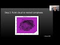 Topological Analysis of Networks of Neurons -- Kathryn Hess