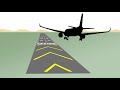 All about runway markings [atc for you]