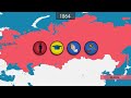 The Russian Empire - Summary on a map