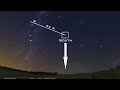 Find North with the Stars - The Southern Cross (Southern Hemisphere)