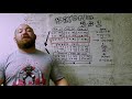 Beyond 531 Review: Different, But Better? Wendler's Update to His Popular Strength Program Explained