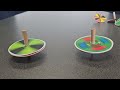 Spinning Tops- Testing Y7 Prototypes