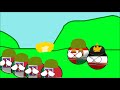 History of First World War | Countryball Animation