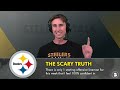 Steelers vs. Falcons Preview: Keys To Victory & Score Prediction | Can Arthur Smith Get His Revenge?