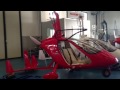 Come funziona un autogiro