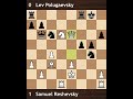 Samuel Reshevsky vs Lev Polugaevsky | Palma de Mallorca Interzonal 1970 | Round 19