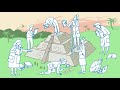World Heritage explained - animated short about the UNESCO World Heritage Convention (English)