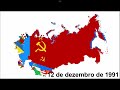 USSR breakup