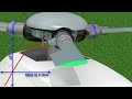 SimplePlanes Helicopter Tutorial