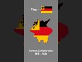 Evolution of Germany