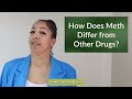 How Long Does Meth Stay in Your System? | Understanding Drug Tests