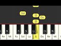 GIGACHAD  | Tutorial para Piano con Notas | Fácil / Easy ✅