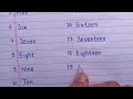 Number of name 1 to 20 in english | English number 1 to 20 pronounciation| one to twenty number name