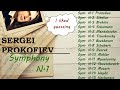 Guess the Symphony (Classical music Test) Part I (HARD)