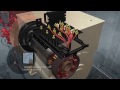 Doosan Portable Power How A Generator Works