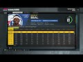 REBUILDING THE ORLANDO MAGIC IN NBA 2K23!