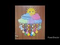 Preschool decoration ideas/Classroom decoration design/wall painting decoration/hanging decoration