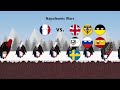 Countryballs at War - Teaser