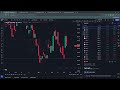 TRAPPED Friday, THIS is NEXT | SPY, QQQ, BTC, Stock Market Today