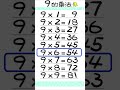 ☑️9的乘法.朗讀10次【一起學習Studying】九的乘法 nine nine table-大字-動態-適合手機直式播放!