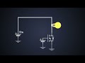 How to select a MOSFET? | MOSFET parameters | MOSFET selection